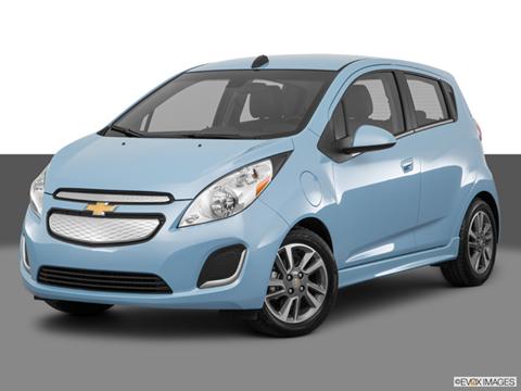 2016 Chevy Spark baby blue